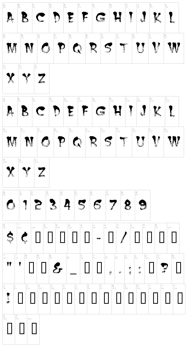 Burnt MF font map