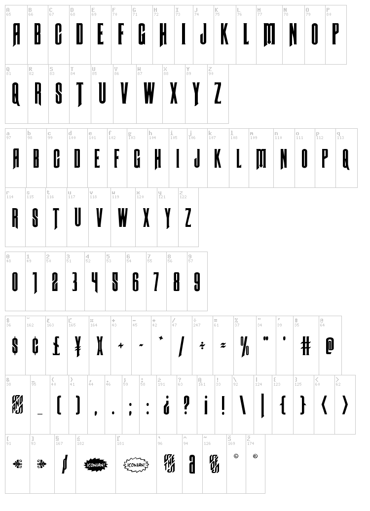 Butch & Sundance font map