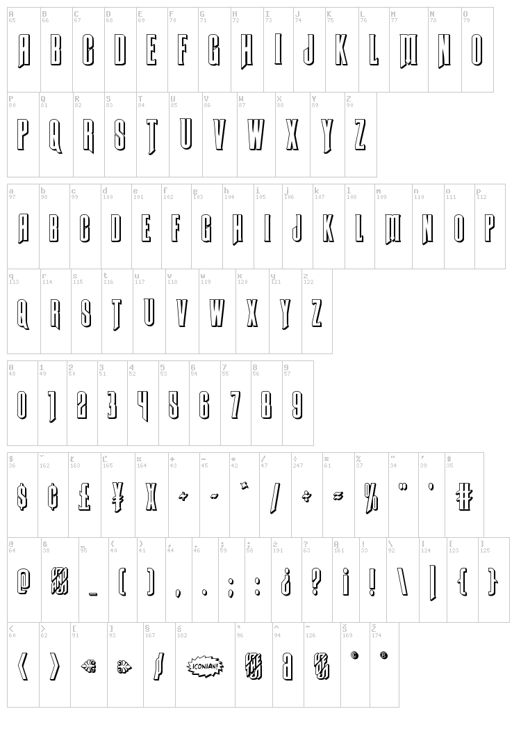 Butch & Sundance font map