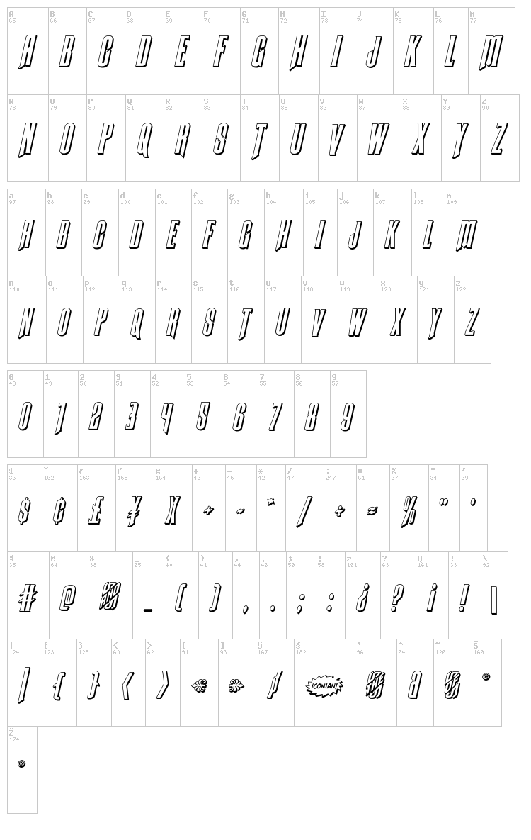 Butch & Sundance font map