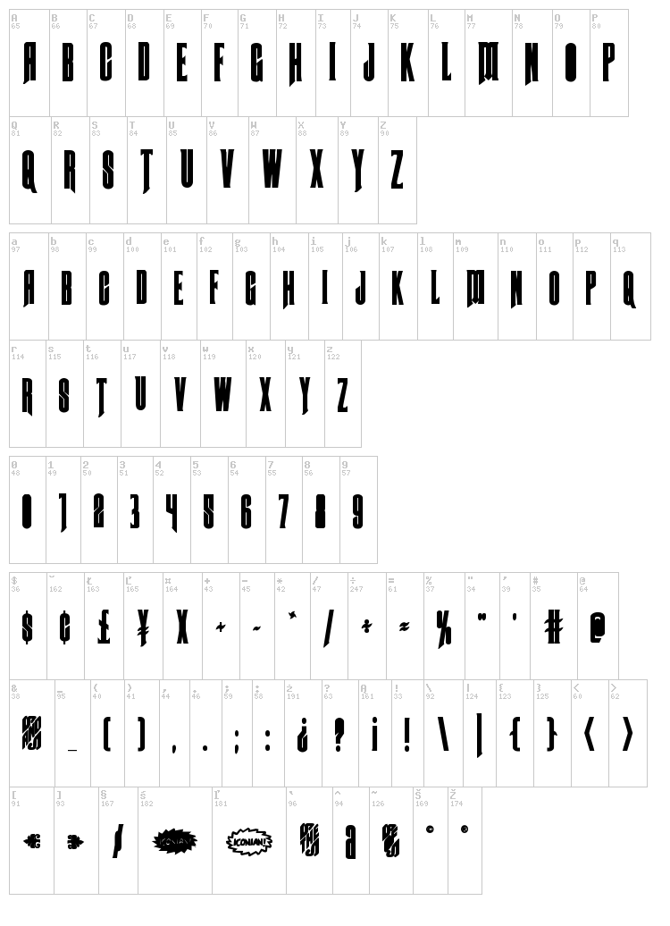 Butch & Sundance font map