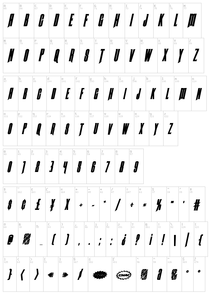 Butch & Sundance font map