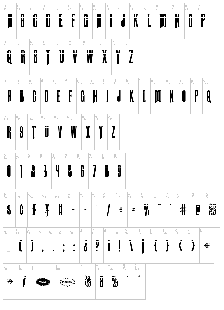 Butch & Sundance font map