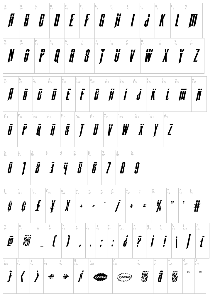 Butch & Sundance font map