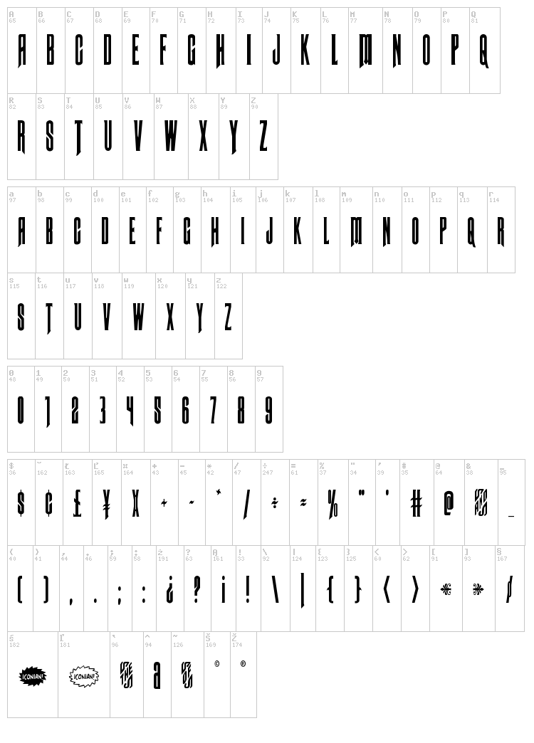 Butch & Sundance font map