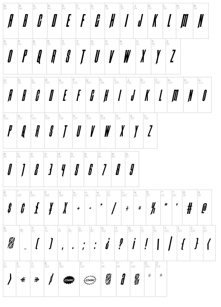 Butch & Sundance font map