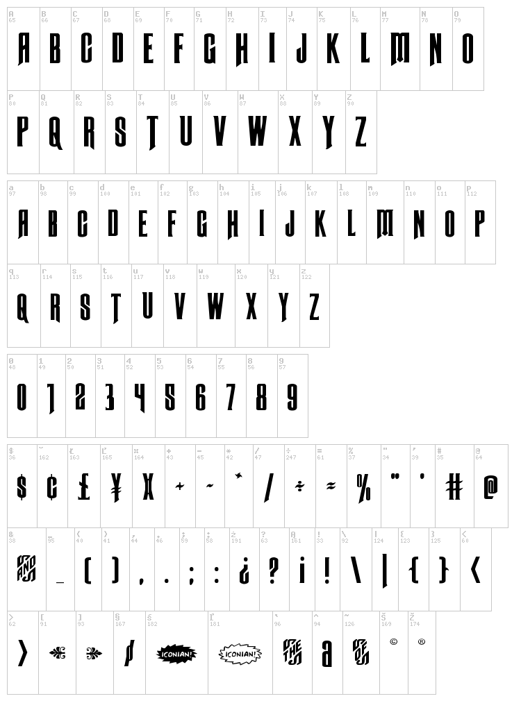 Butch & Sundance font map