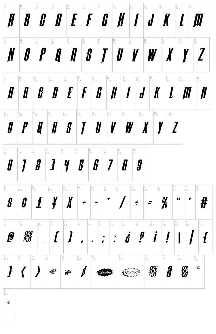 Butch & Sundance font map