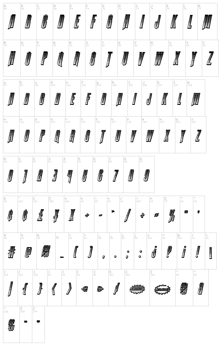 Butch & Sundance font map
