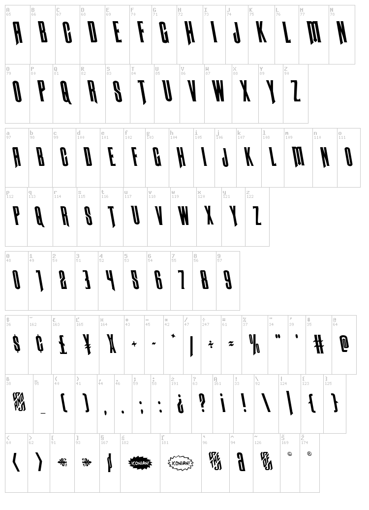 Butch & Sundance font map