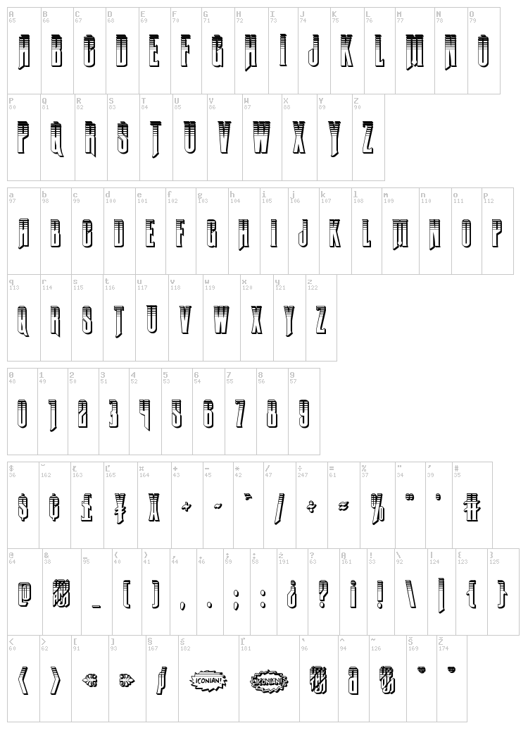 Butch & Sundance font map