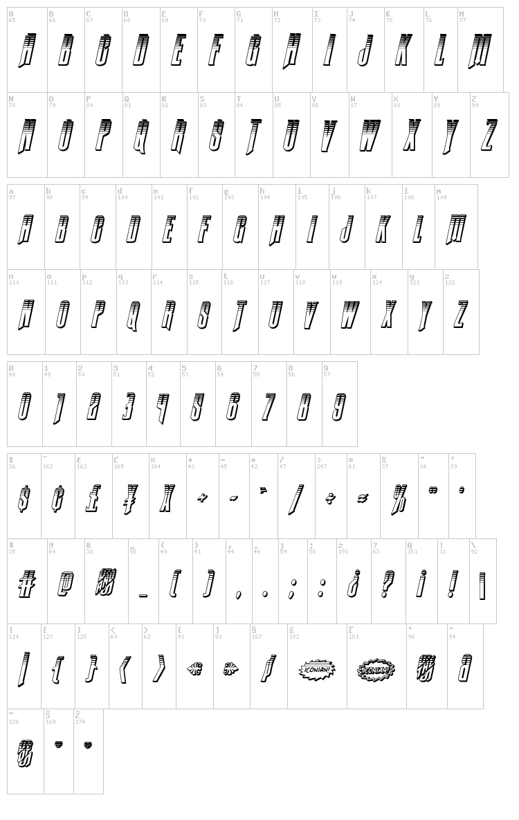 Butch & Sundance font map