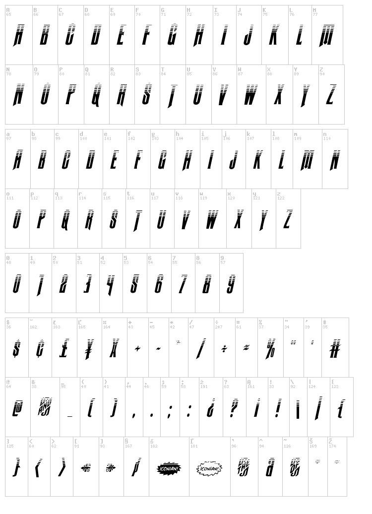 Butch & Sundance font map