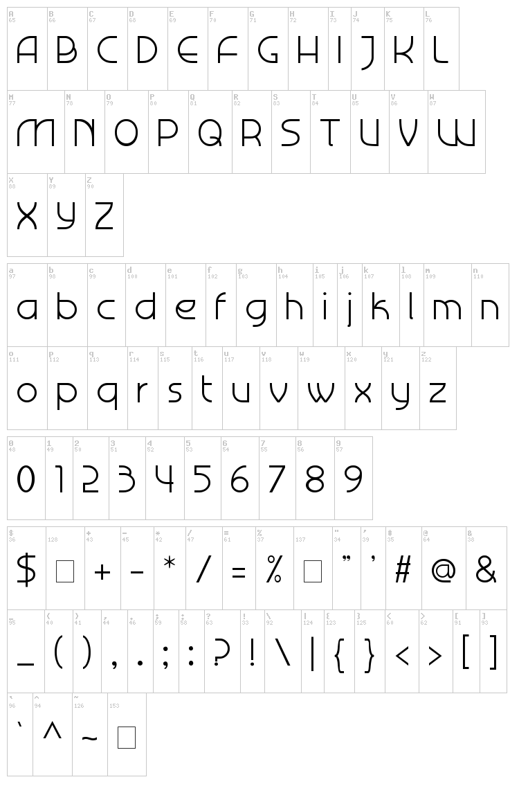 C7nazara font map