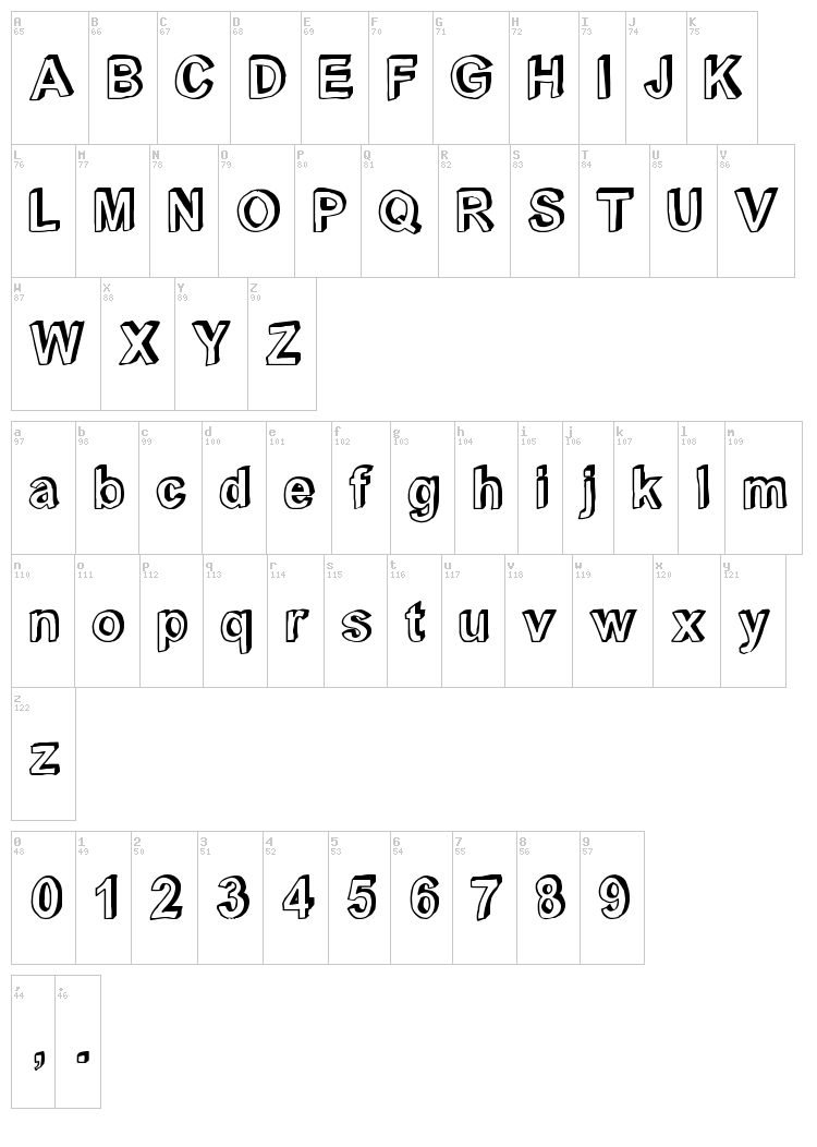 C Rial font map