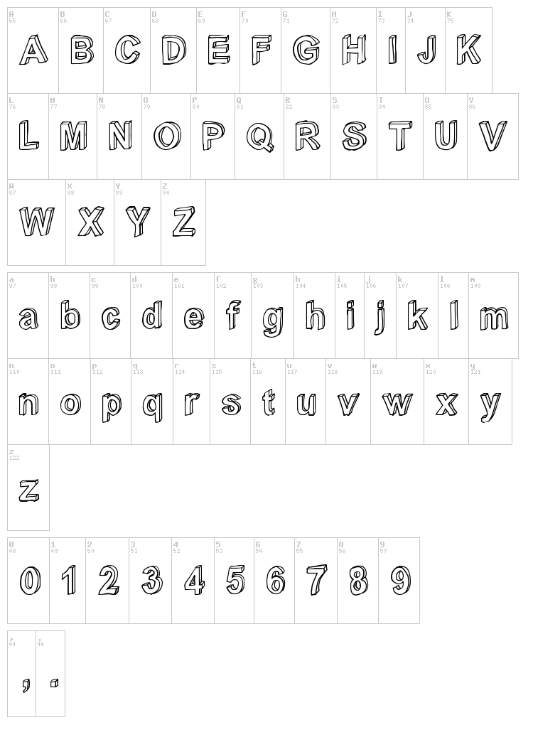 C Rial font map