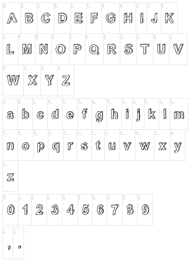 C Rial font map