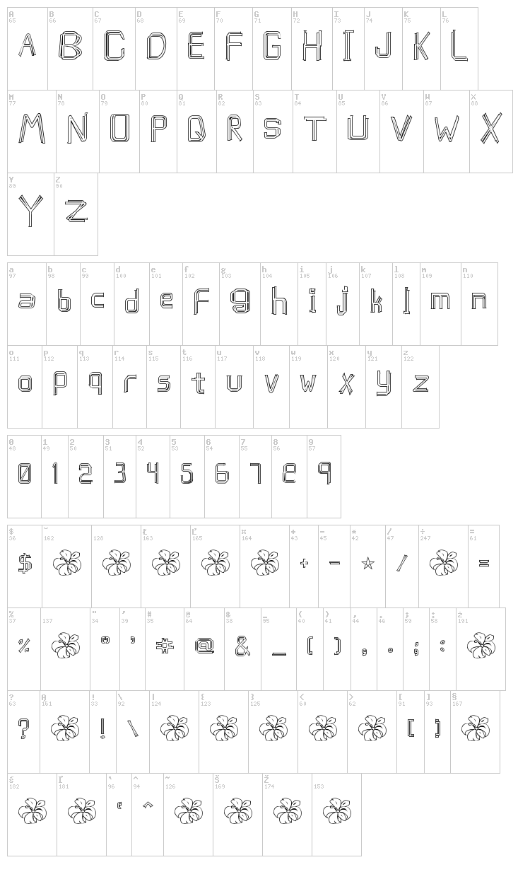 Caffeen font map