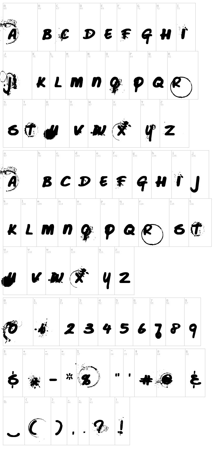 Caffeine Blackout font map