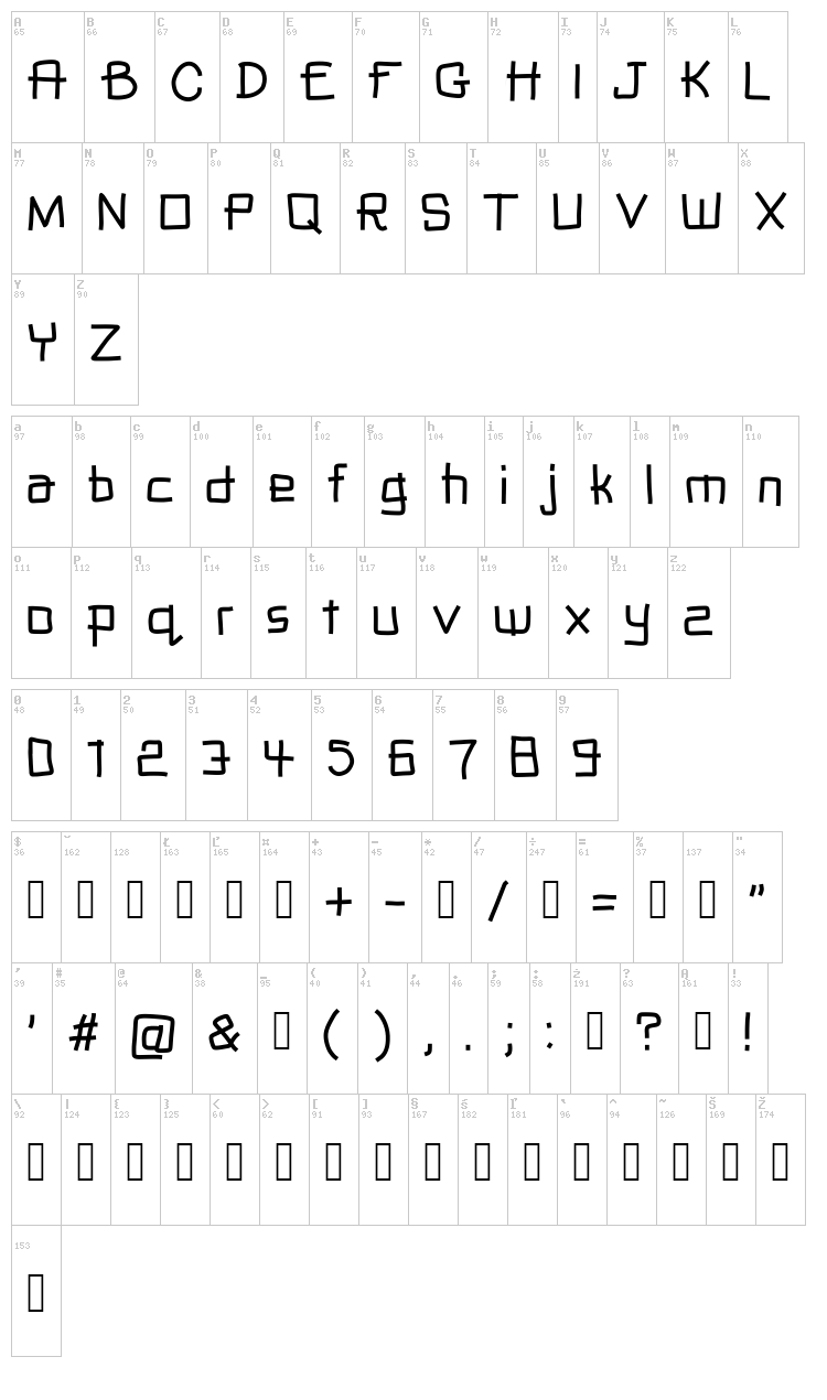 Caged font map