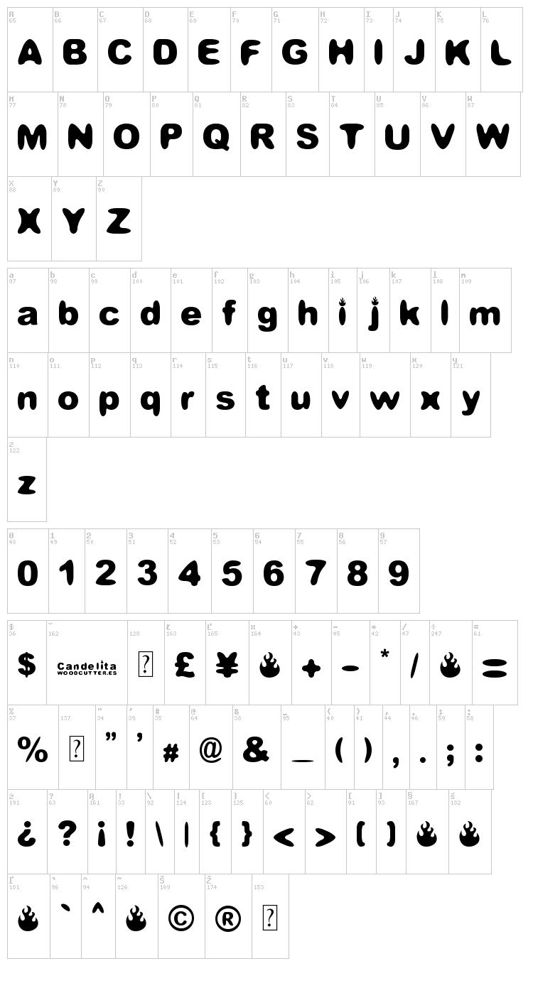 Candelita font map