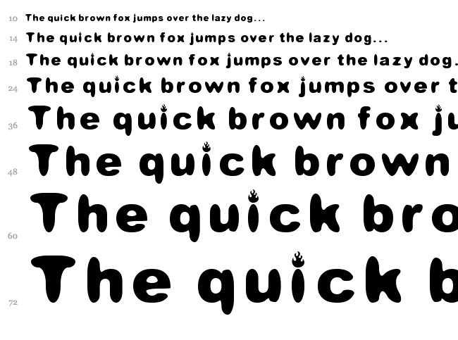 Candelita font waterfall