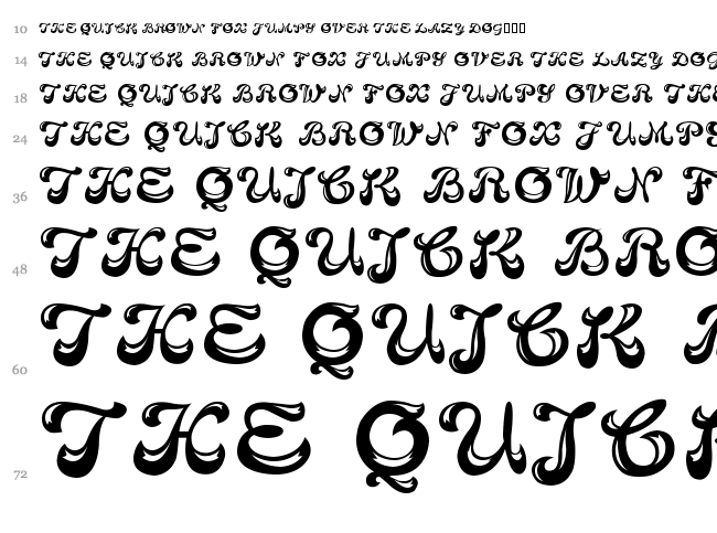 Candy Bold font waterfall