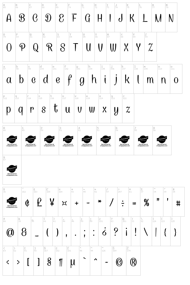 Caneletter Sans font map