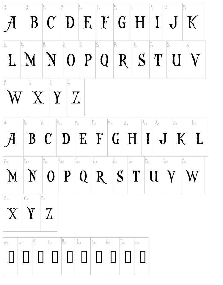 Captain Kidd font map
