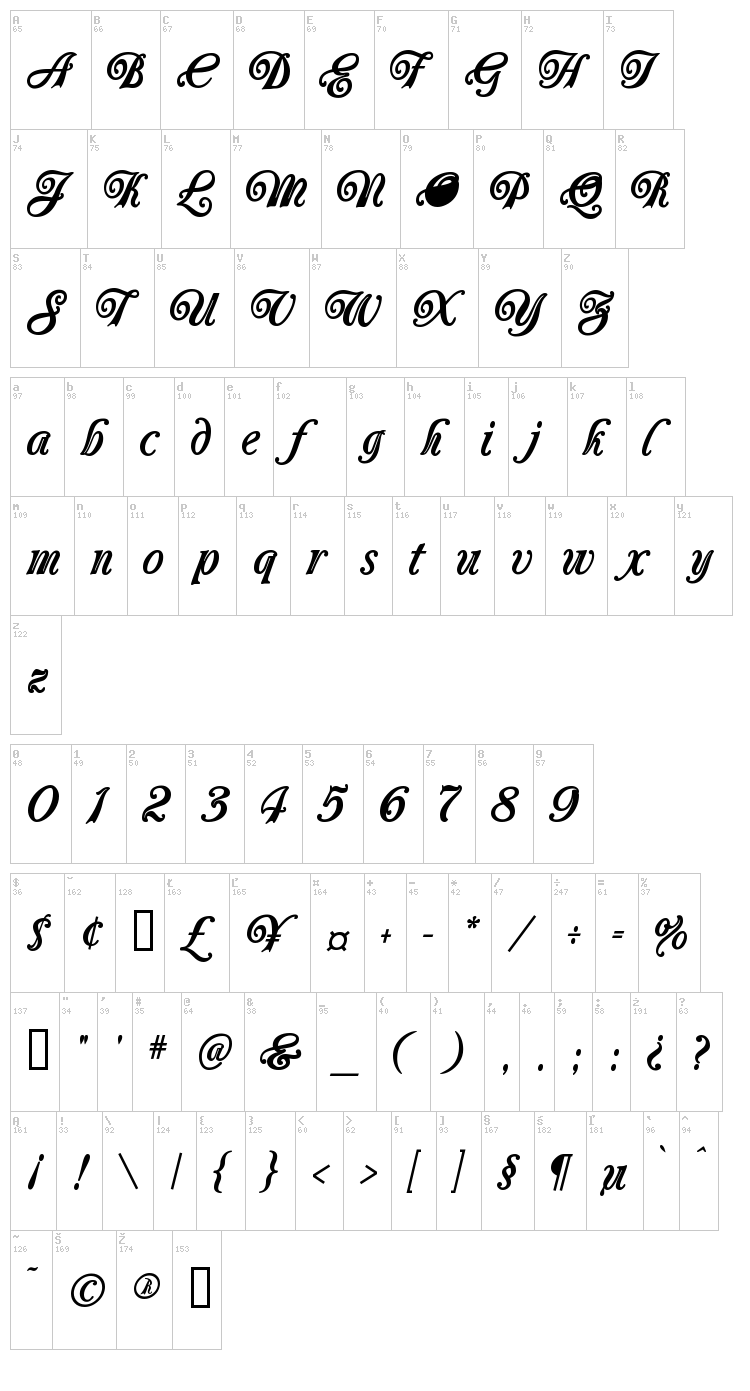 Carrington font map
