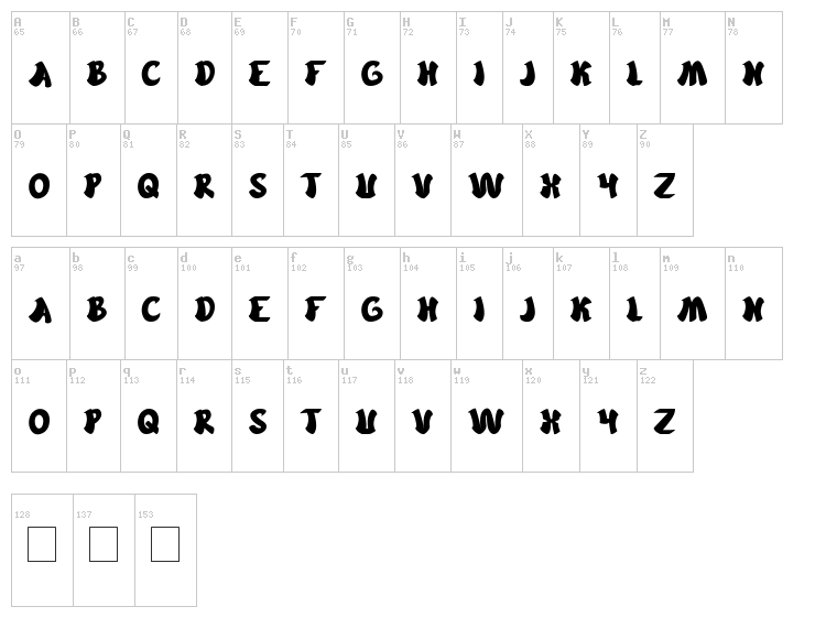 Cartoon font map