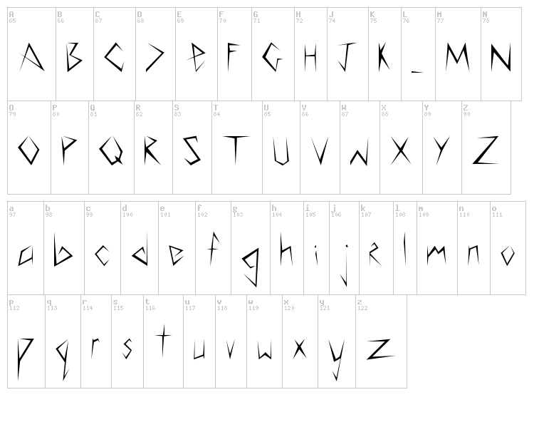 Carve It Up font map