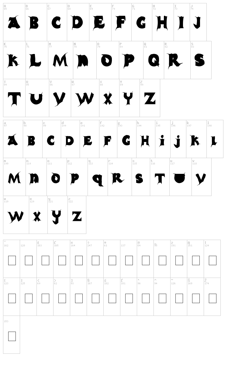 Casper font map