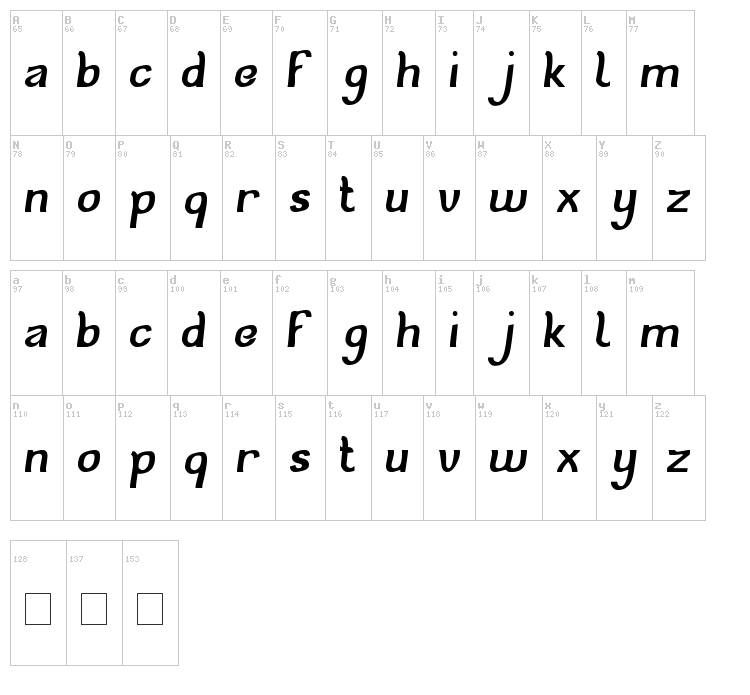 Cat Eyes font map