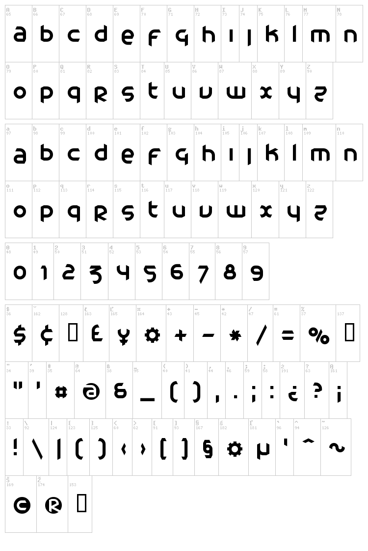 Catharsis Cargo font map