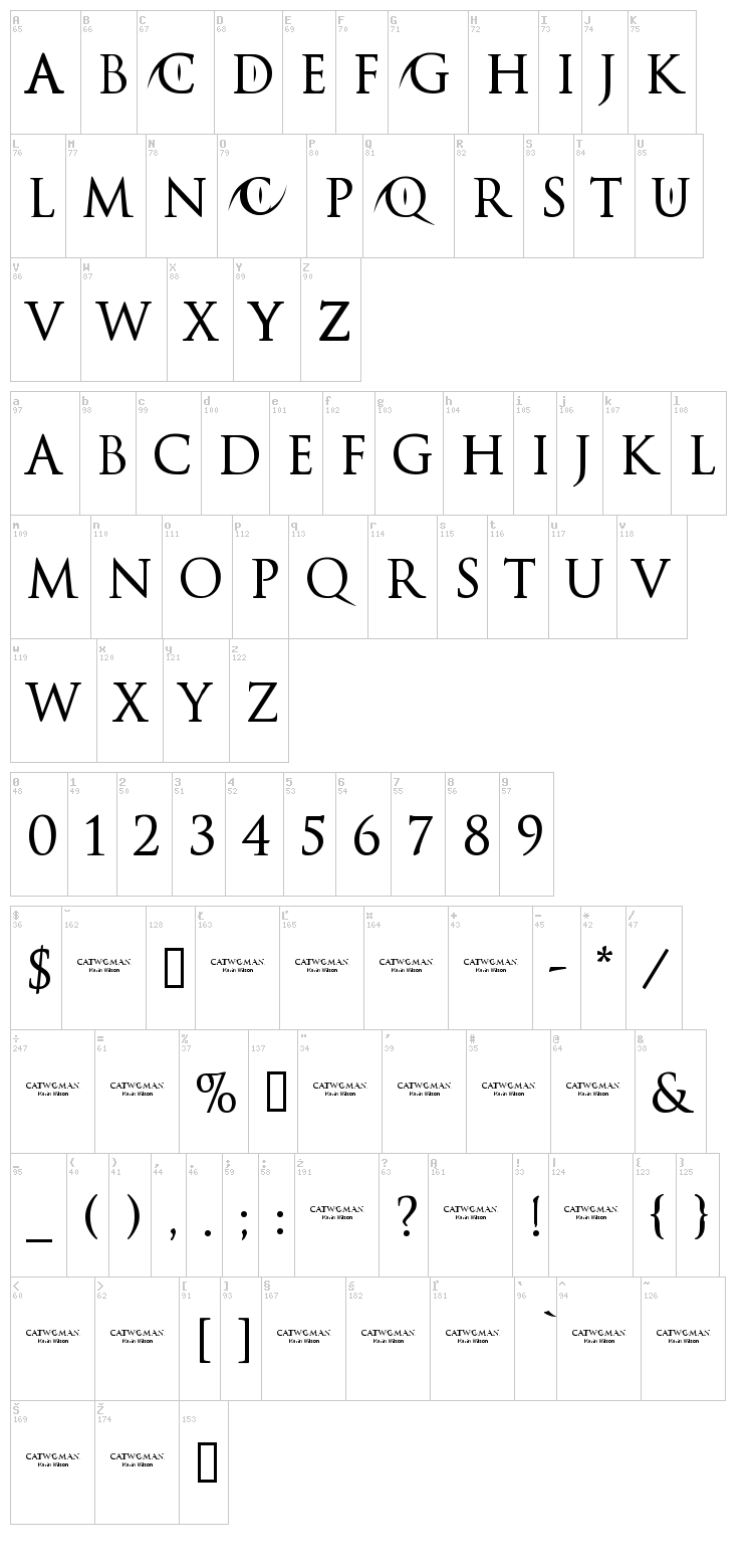 Catwoman font map