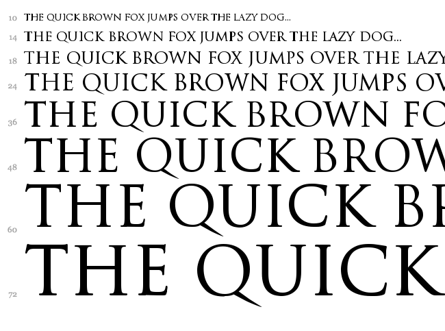 Catwoman font waterfall