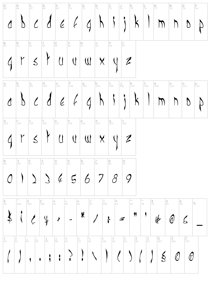 Cbe Normal font map