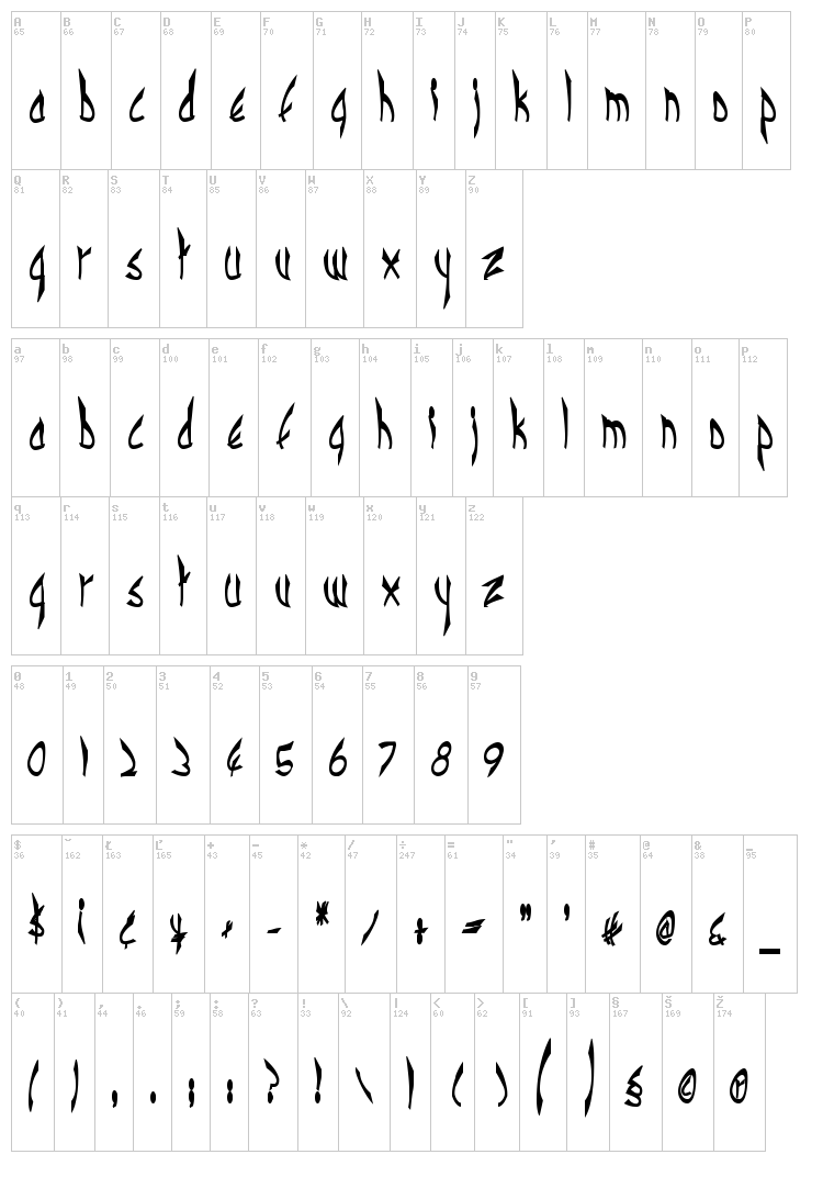 Cbe Normal font map