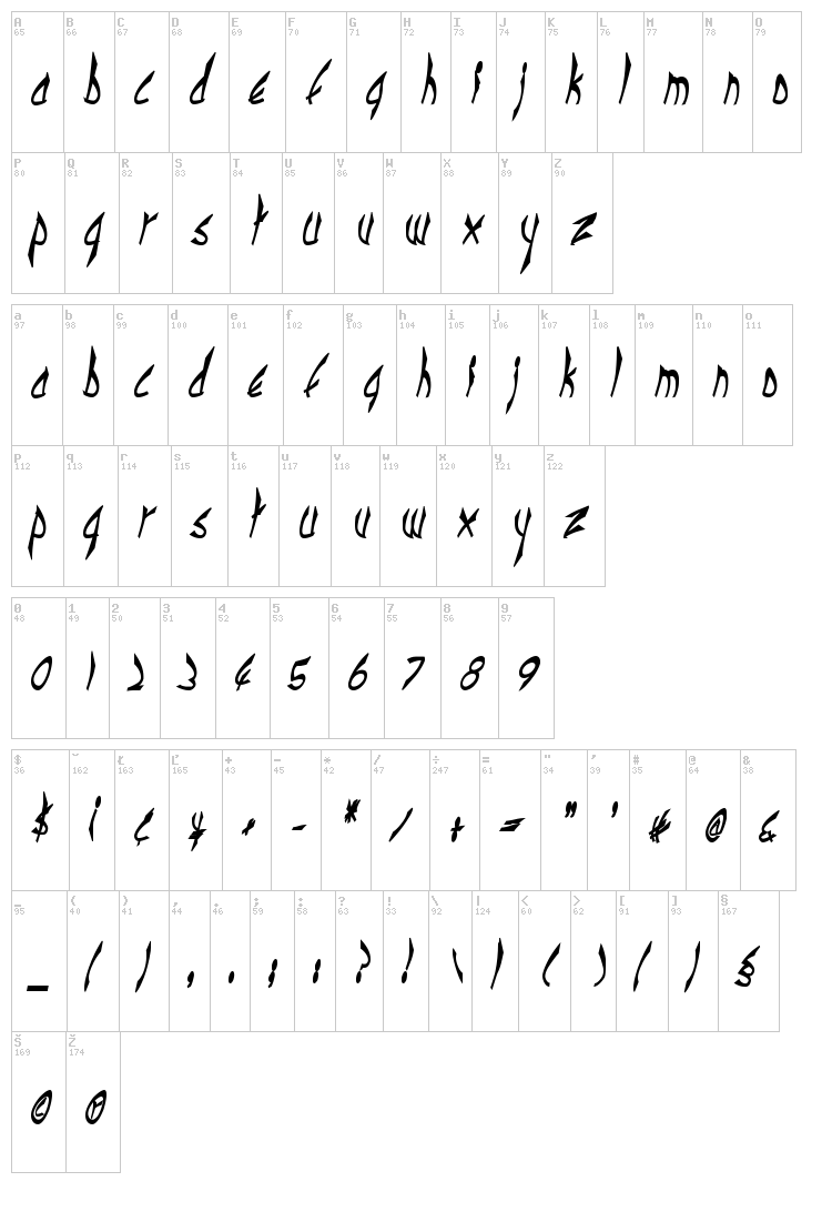 Cbe Normal font map