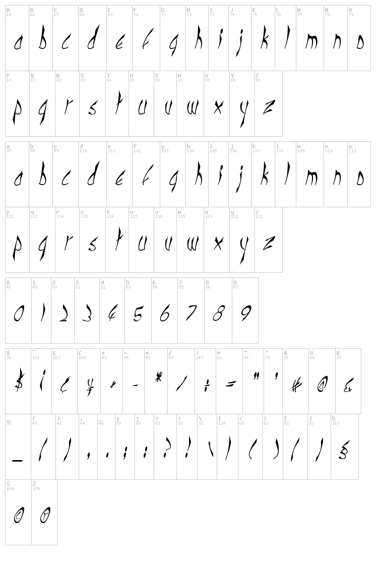 Cbe Normal font map