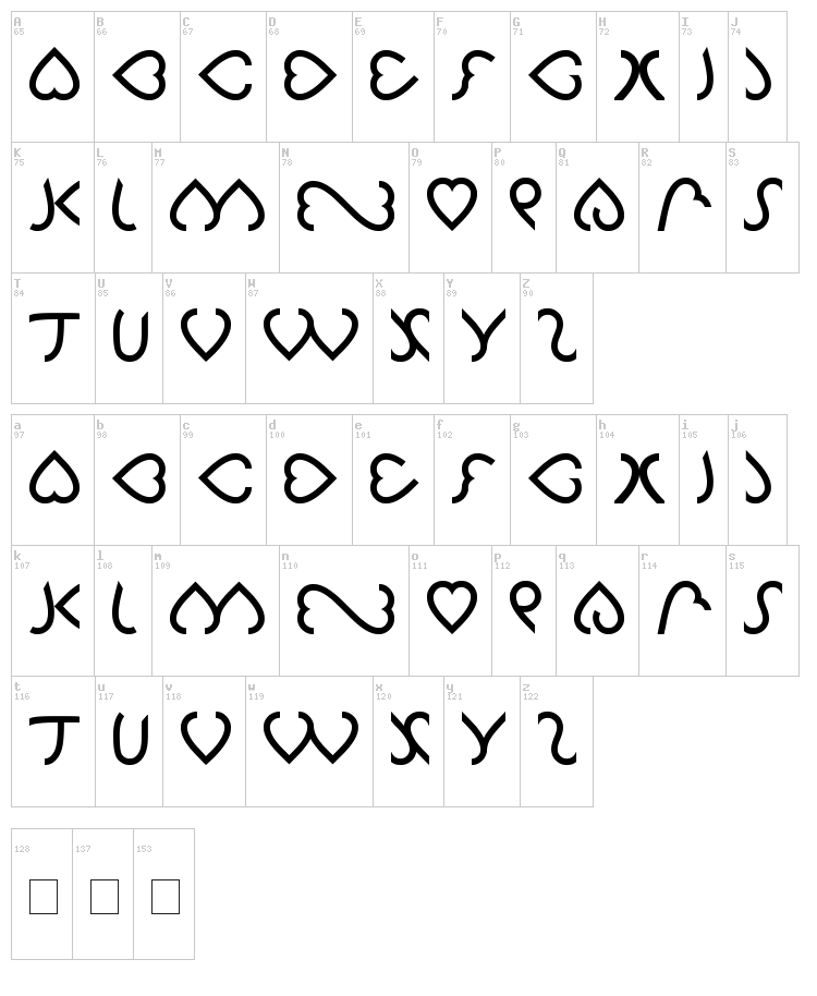 Celeste font map