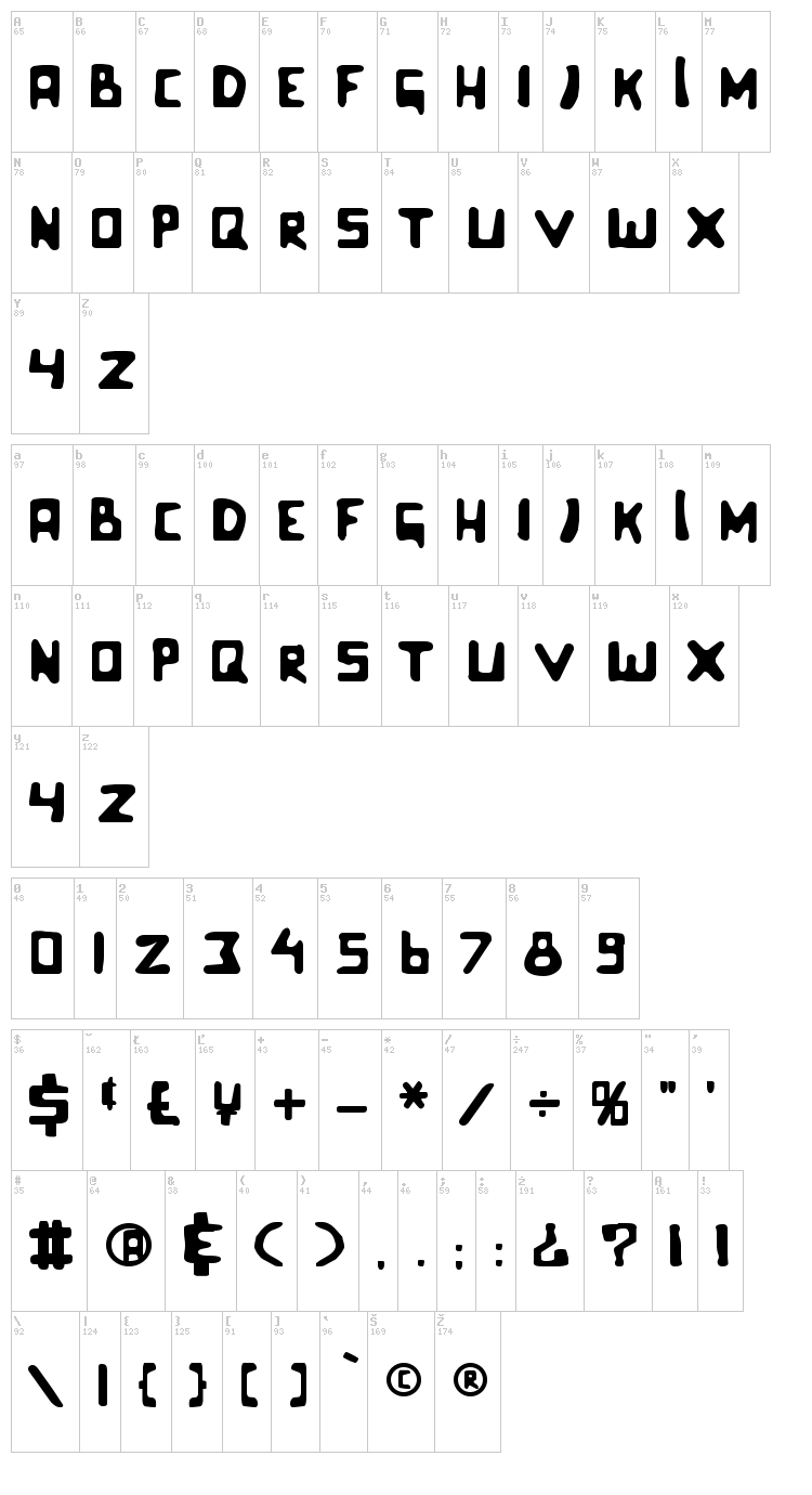 Celluloid Bliss font map