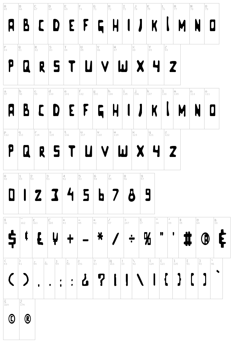 Celluloid Bliss font map