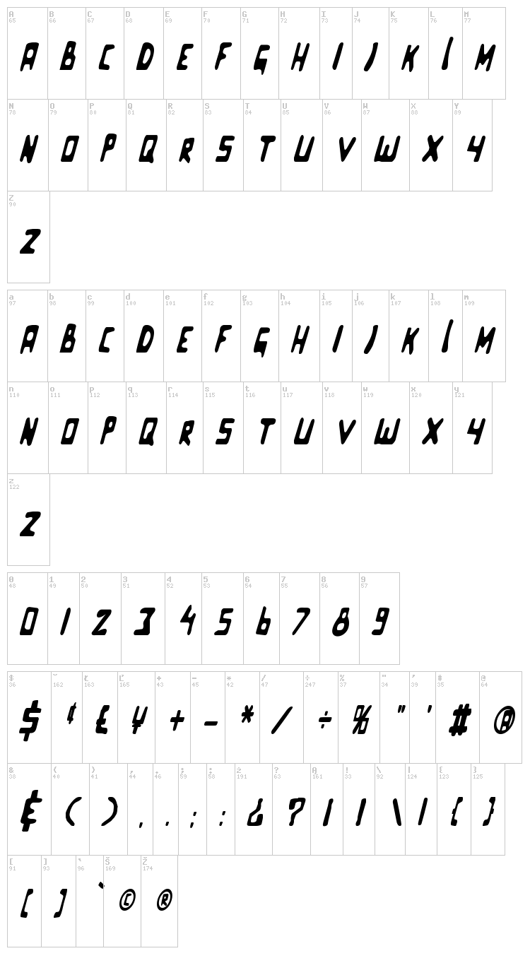 Celluloid Bliss font map
