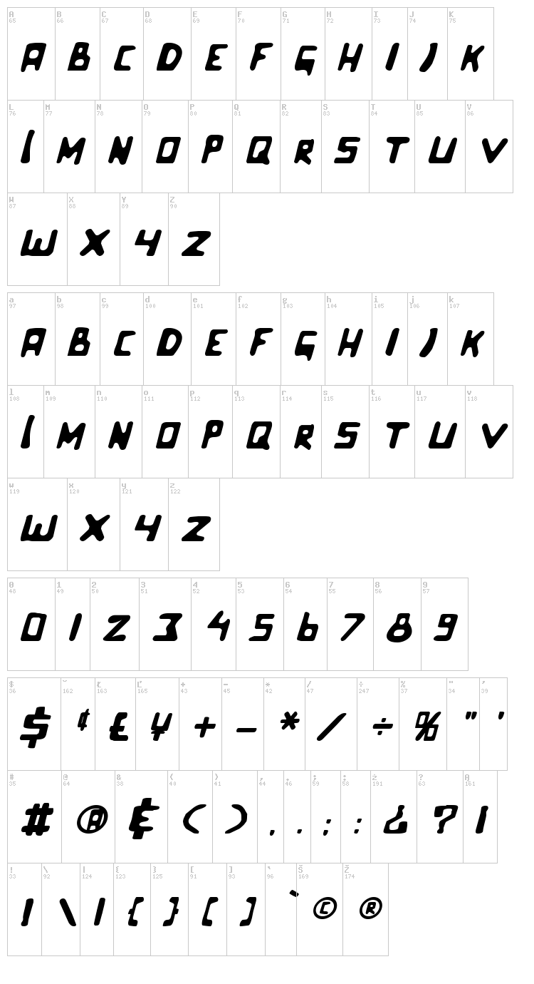 Celluloid Bliss font map