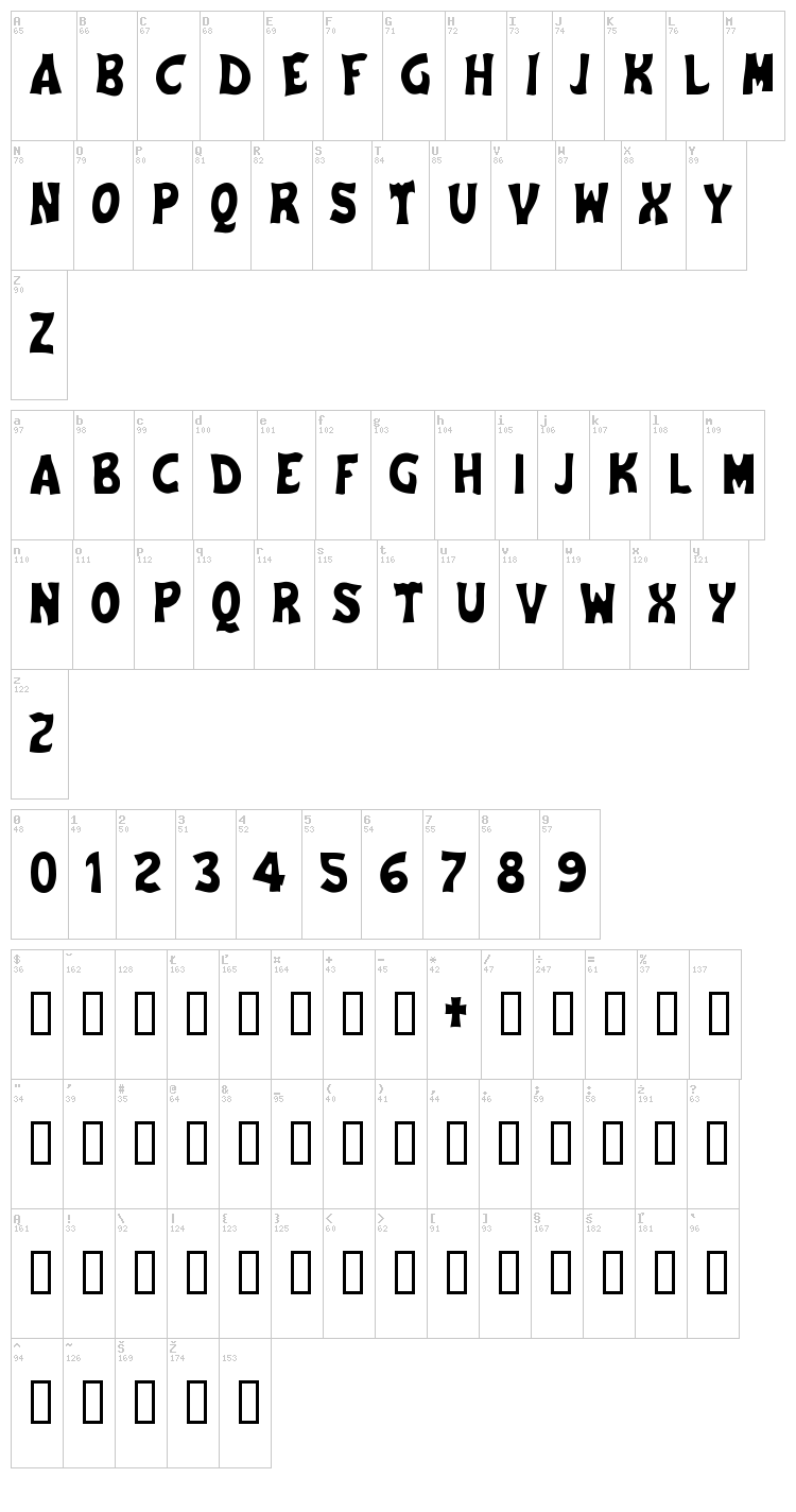 Cementeria font map