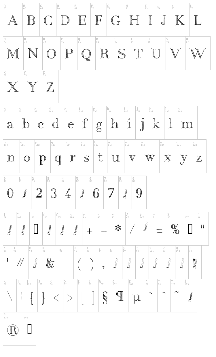 Centaurea font map