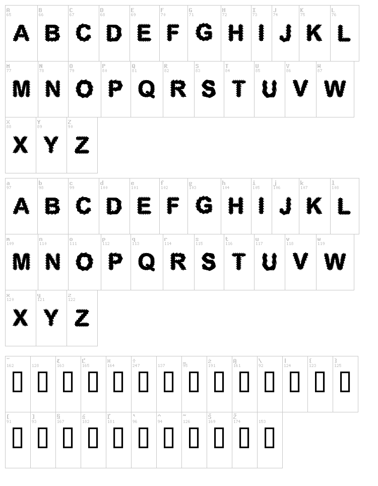 CF Electronic Board font map