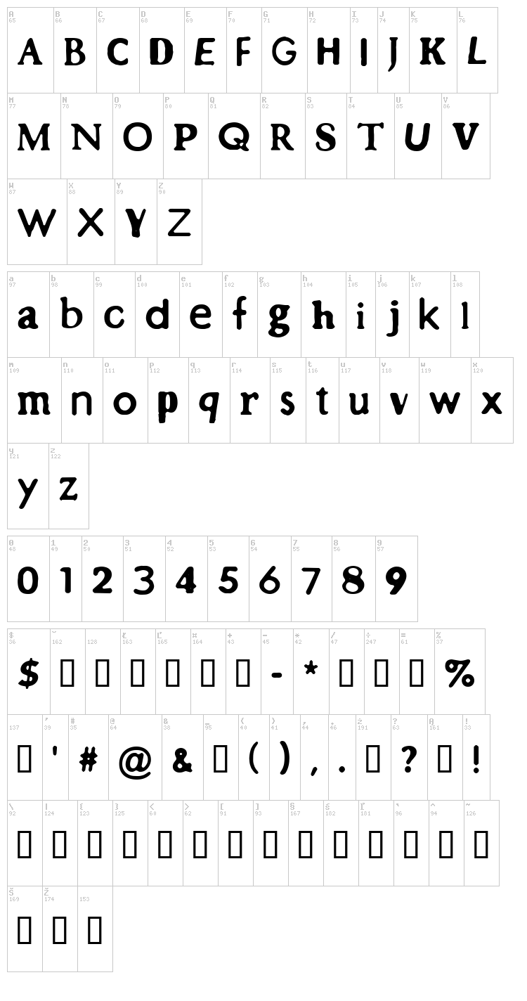 CF Left Behind font map
